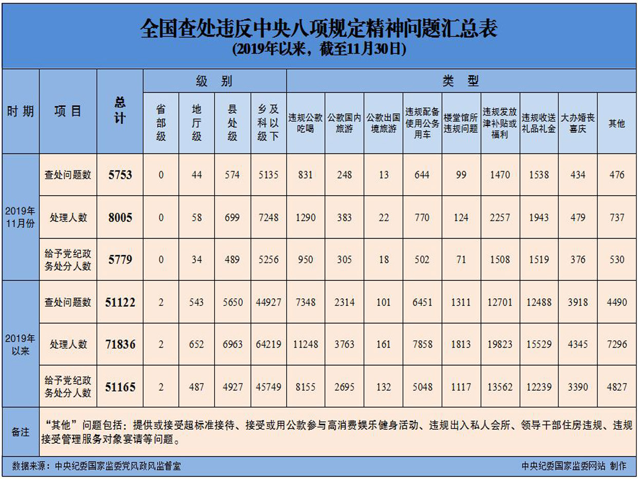 20191225091337232 J9集团|国际站官网