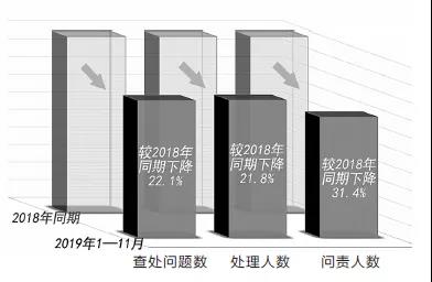 20200103090447711 J9集团|国际站官网
